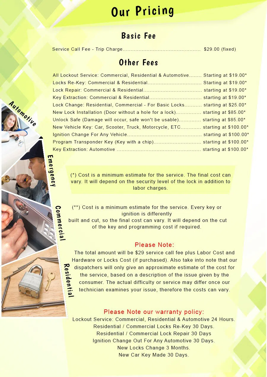 Lock Key Store Teterboro, NJ 201-366-0176